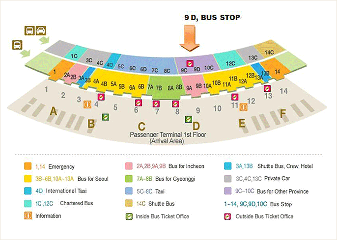 How to get to Daejeon